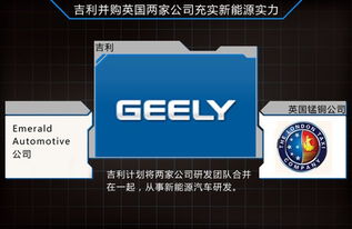 吉利斥資10億研發(fā)推進新能源與網絡游戲雙軌發(fā)展