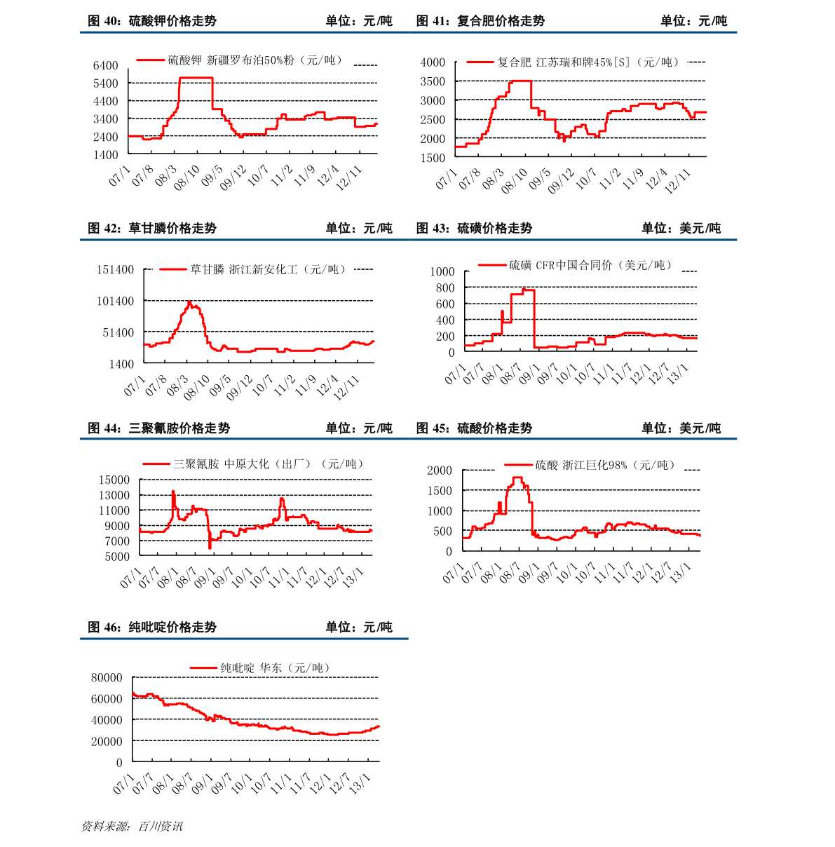 愷英網(wǎng)絡(luò) 深耕網(wǎng)絡(luò)產(chǎn)品研發(fā)與運(yùn)營(yíng)的持續(xù)探索